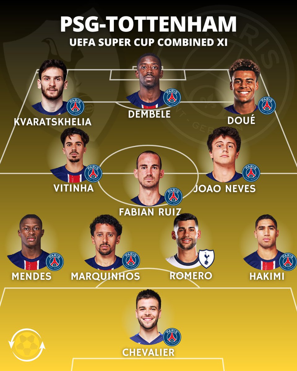 Transfer News Live tweet media
