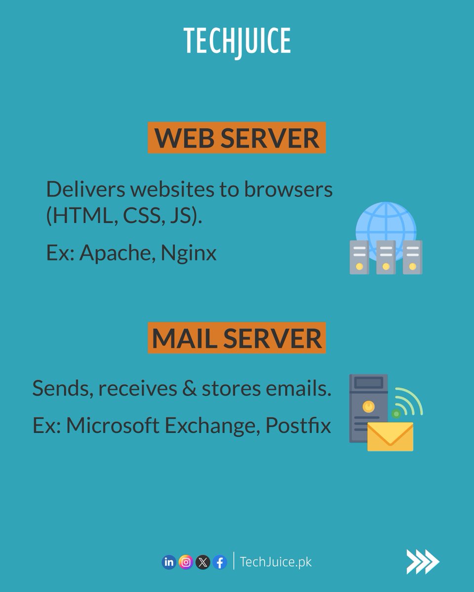 TechJuicePk's tweet image. Types of Servers:

Web Server, Mail Server, File Server, Database Server, Proxy Server, Game Server. 

Swipe to know what these servers do.

#Servers #IT #WebServer #MailServer #DatabaseServer #ProxyServer #GameServer #TechTalk