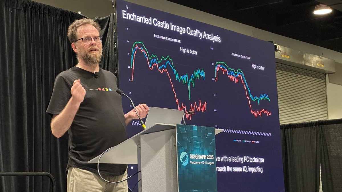 ArmSoftwareDev's tweet photo. In two standout sessions at @siggraph, our team shared how Arm neural technology is bringing AI-enhanced graphics to mobile. With neural accelerators coming to Arm GPUs, developers will soon be able to deliver desktop-quality visuals at lower GPU cost using neural upscaling.

https://t.co/nr9EzjEai5