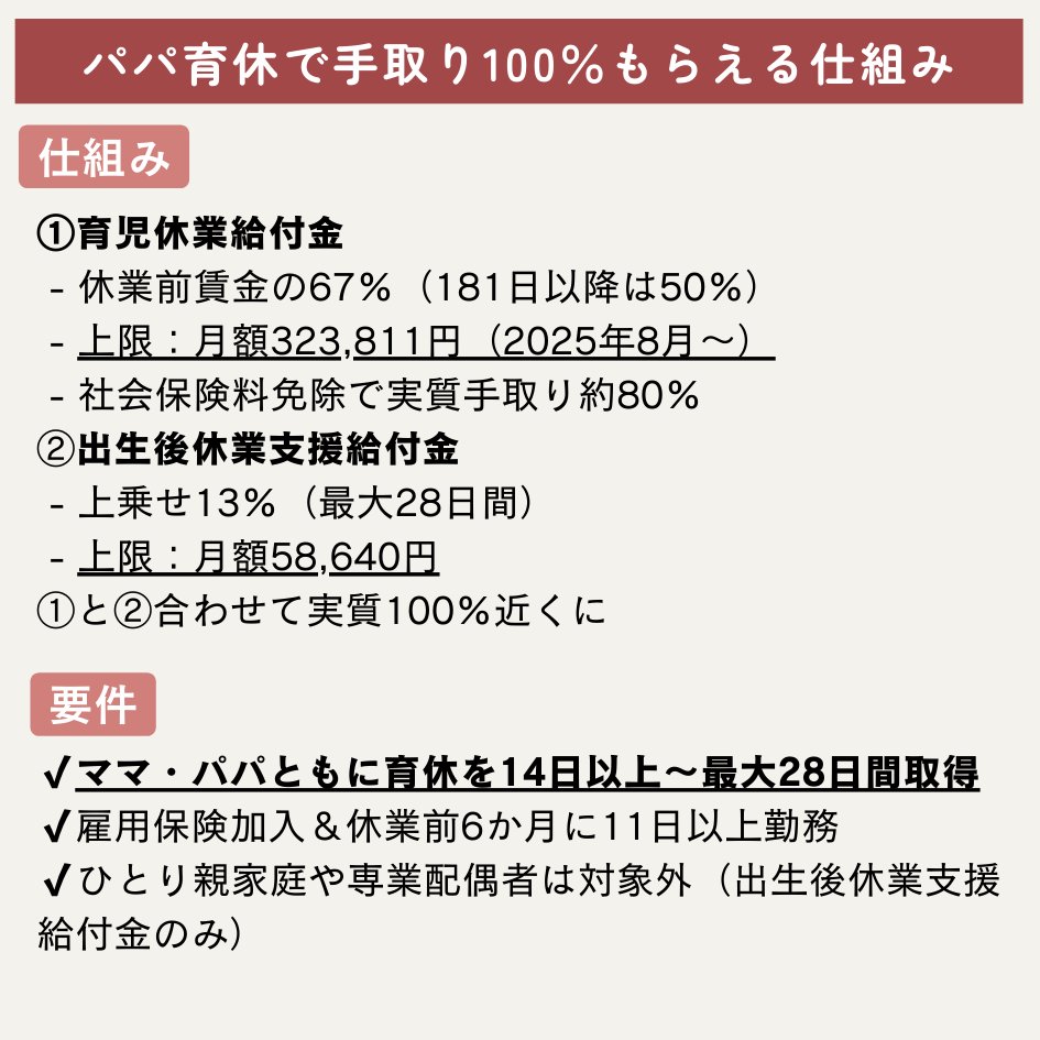 れいまま0歳🦖7m&小学生👧 tweet media