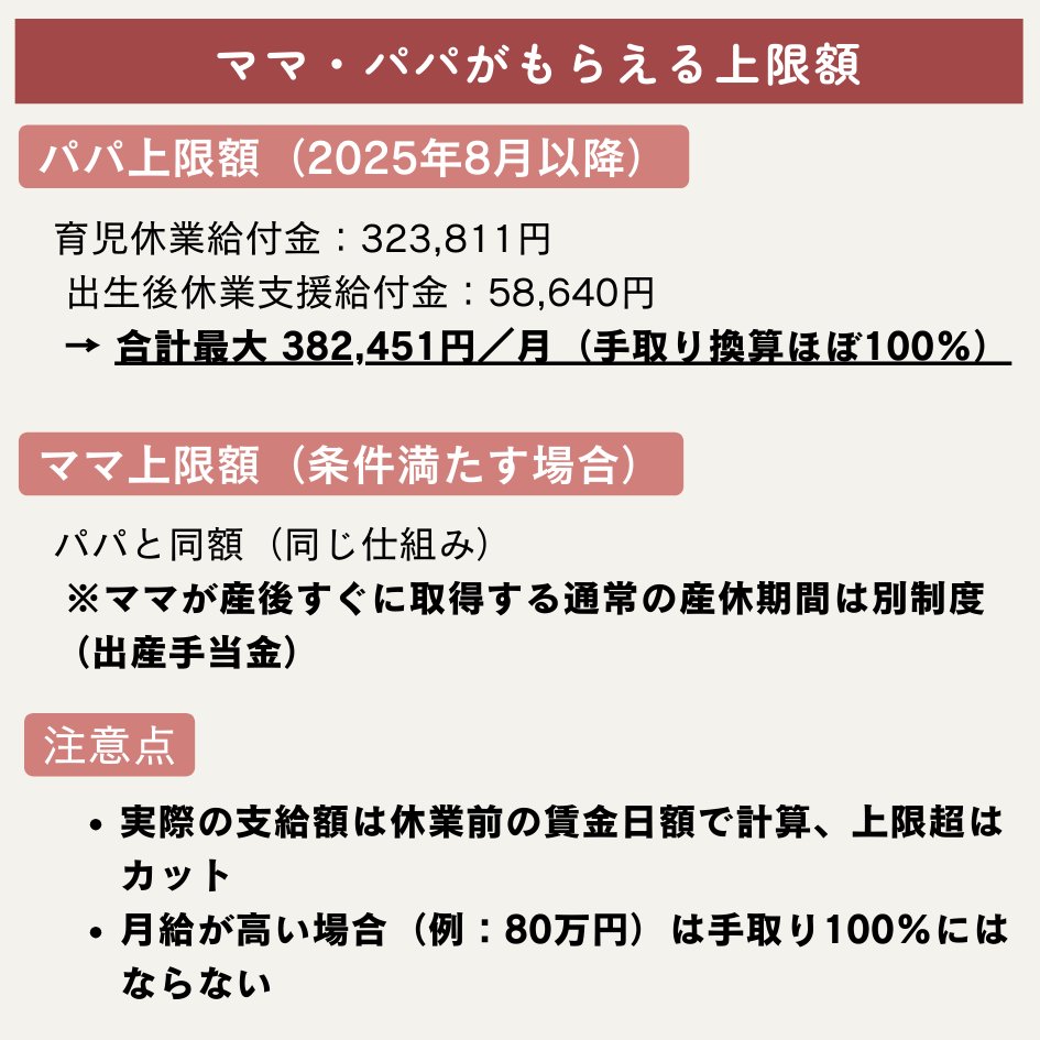 れいまま0歳🦖7m&小学生👧 tweet media