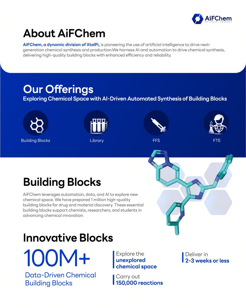 AiFChem tweet media