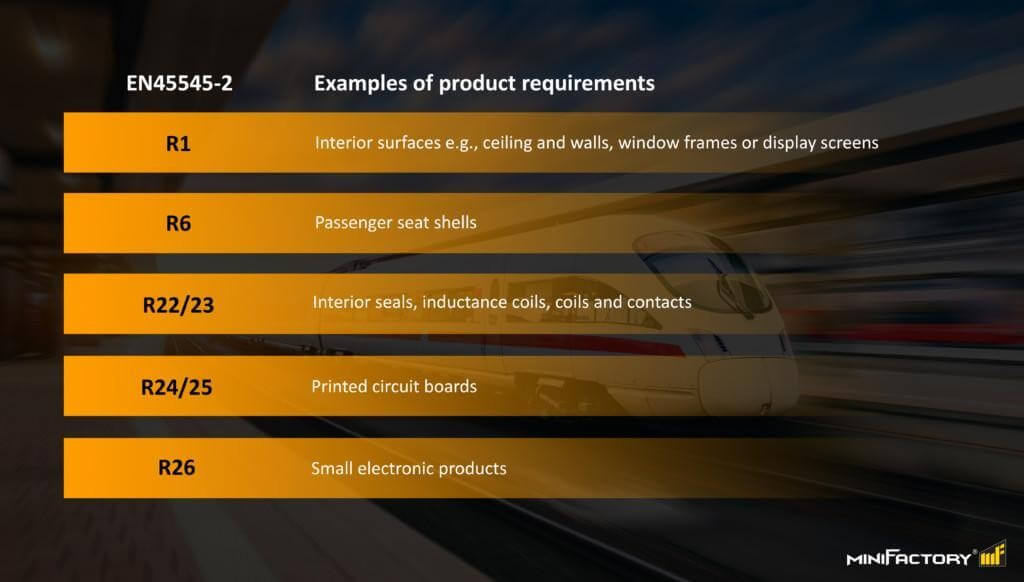 3DGBIRE (@3dgbire) on Twitter photo 🚆 Rail operators are turning to #additivemanufacturing to tackle spare part shortages.
<a href="/miniFactory_fi/">miniFactory.fi</a> technology enables on-demand, EN45545-2 certified production - with full traceability.
🔍 Learn more: eu1.hubs.ly/H0k_0L30
#3DPrinting #RailTech #miniFactory 🚆 Rail operators are turning to #additivemanufacturing to tackle spare part shortages.
<a href="/miniFactory_fi/">miniFactory.fi</a> technology enables on-demand, EN45545-2 certified production - with full traceability.
🔍 Learn more: eu1.hubs.ly/H0k_0L30
#3DPrinting #RailTech #miniFactory