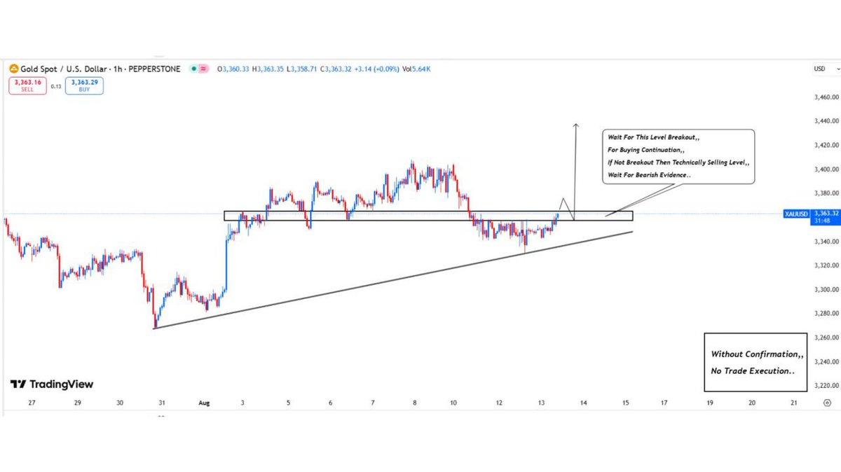 Pablo Trader tweet media