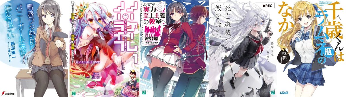 taiyakianime121's tweet photo. 固ツイ更新
好きな作品をまとめてみました！左上から好きな順
アニメ好きな方、ラノ��好きな方仲良くしてください！
どちらもまだまだ歴が浅いのでおすすめあれば教えて！（だいたい2��）
気軽に絡んでもらえると嬉しいです✨️
#アニメ好きと繋がりたい
#ラノベ好きと繋がりたい https://t.co/mAQsWPZdw5