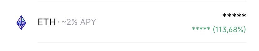 Düştükçe kademeli aldığım #eth lerden %113 kar ettiğim için yarısını satıp kâr aldım. kalanı ile yola devam edeceğim bakalım neler olacak .ytd. #ethereum #Bitcoin #btc #xrp #sol