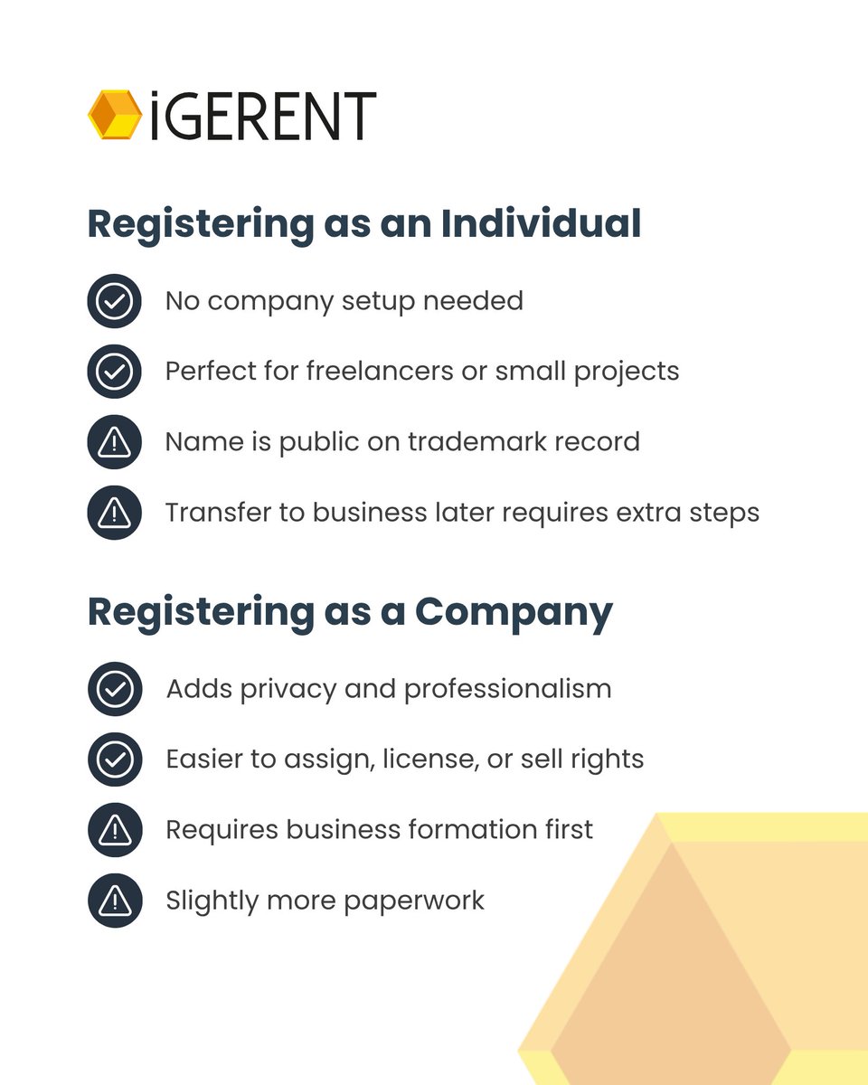 igerent's tweet image. Can only companies own trademarks?

That’s false! You can register a trademark as an individual, no company needed.
🔗 f.mtr.cool/rafpeehxic

Who’s behind your brand, you or your business?

#TrademarkTips #IPBasics
