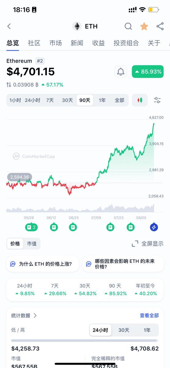 你好比特币 tweet media
