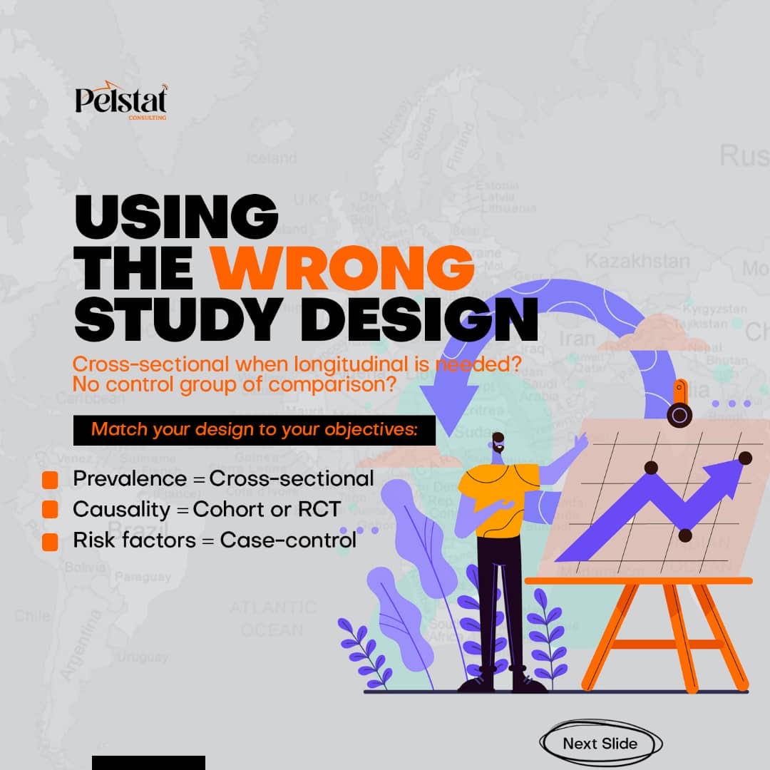 Pelstat_consult's tweet photo. #PublicHealth #ResearchMethods #Epidemiology #HealthResearch #EvidenceBased #DataAnalysis #Statistics #GlobalHealth #ResearchTips #PICO #SMARTGoals #Pelstatconsulting https://t.co/1t8LfesfuE
