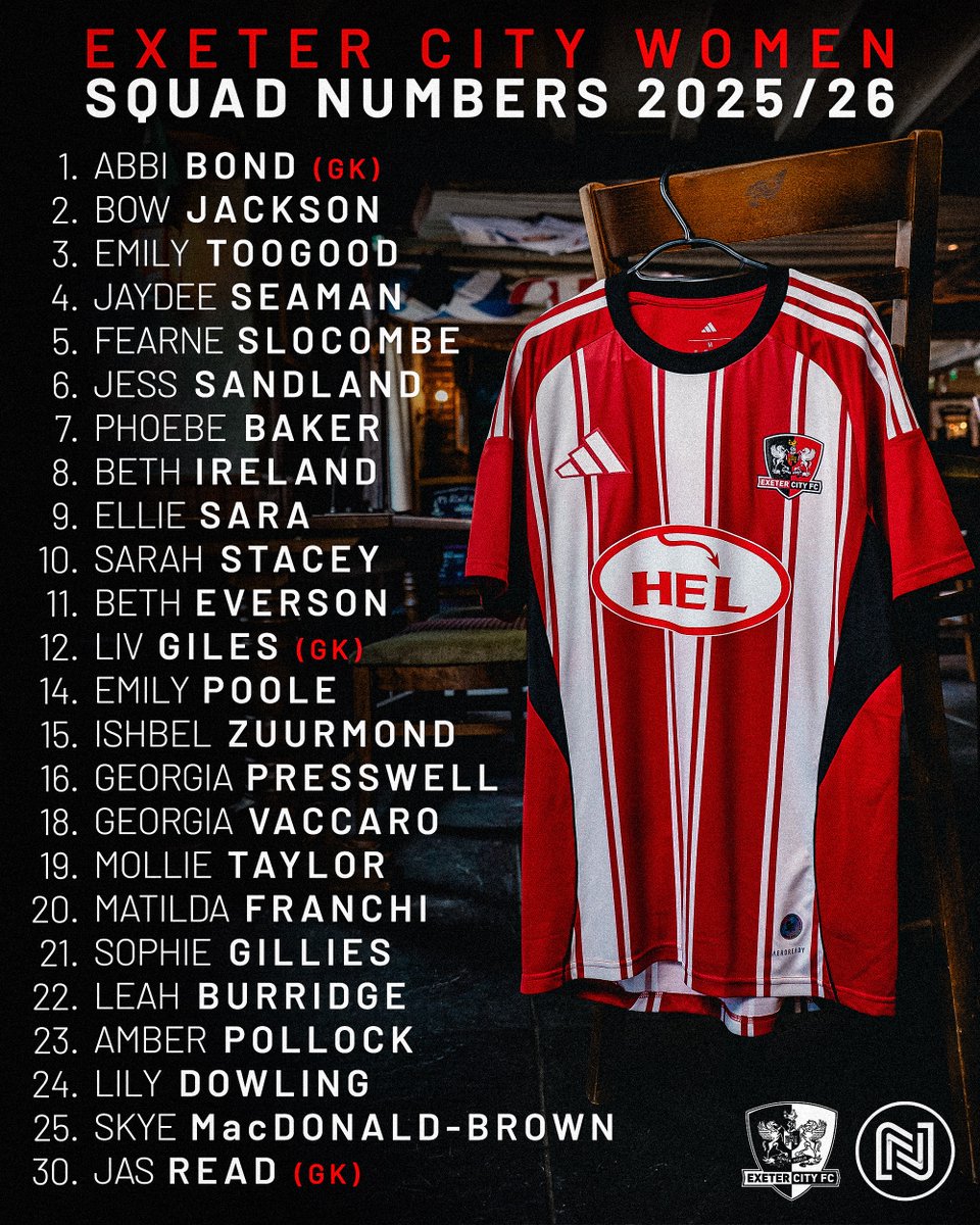 Exeter City Women FC tweet media