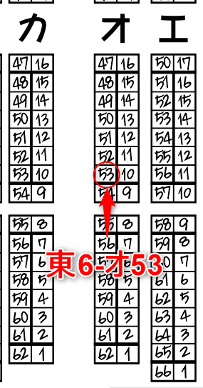 【コミケお品書き】
17日（日）東6-オ53『アトリエHerreria』ではいつも通り東方コスプレ小道具を頒布します！新作は「ミニアクリルコースター（新デザイン）」と「こいし の飾りボタン（4個セット）」です！😆

皆さん熱中症に気を付けてご来場ください！👍

#コミケ106 
#C106お品書き