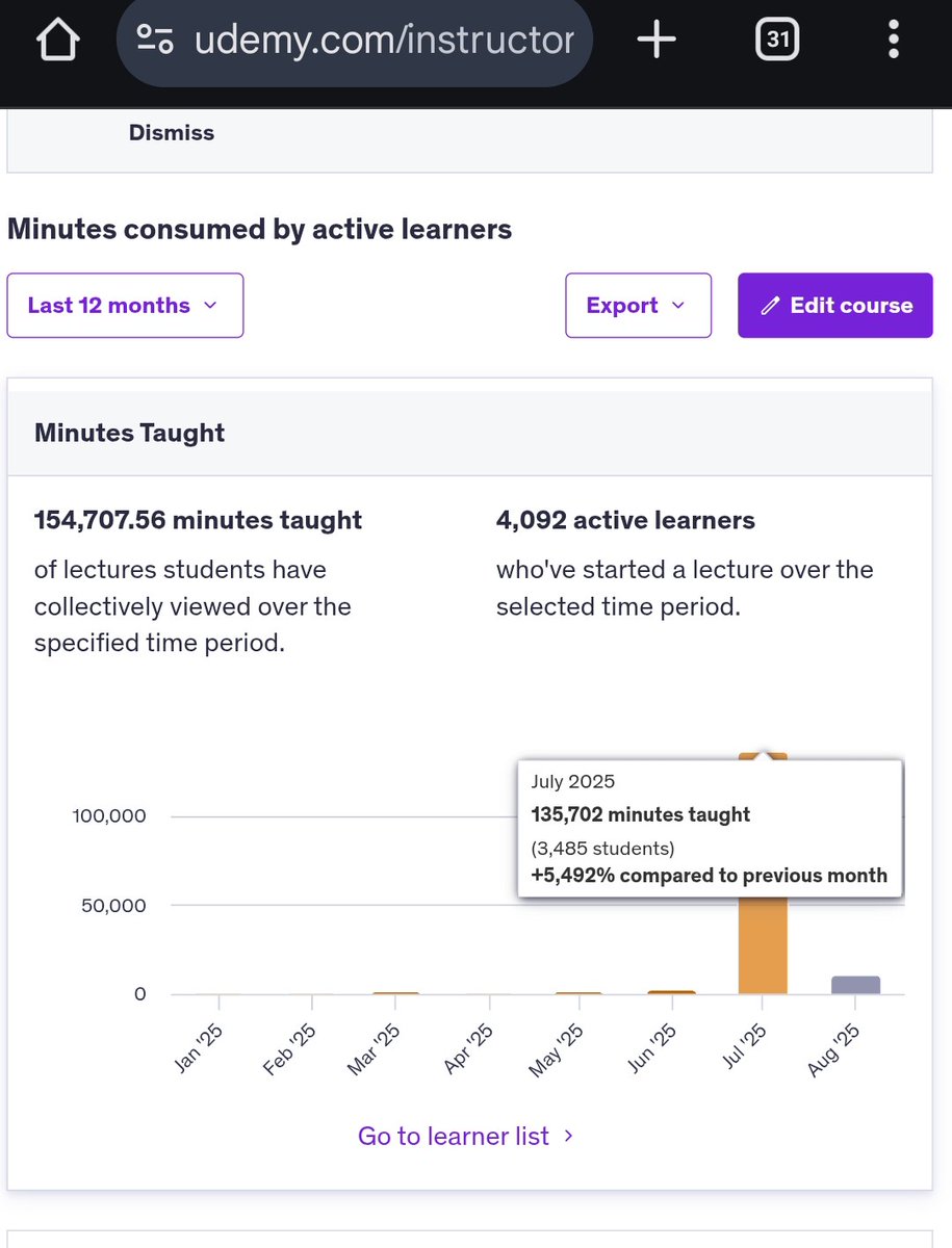 Did someone ever had a big issue with <a href="/udemy/">Udemy</a> enrolling students in your course without giving you revenue? 

I'm reaching to their support because they enrolled 3000+ business students (expected revenue around $3000)

They keep taking me for an idiot.

Bad way of treating people
