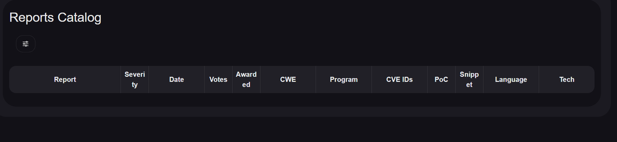 AnmolSecSavvy tweet media