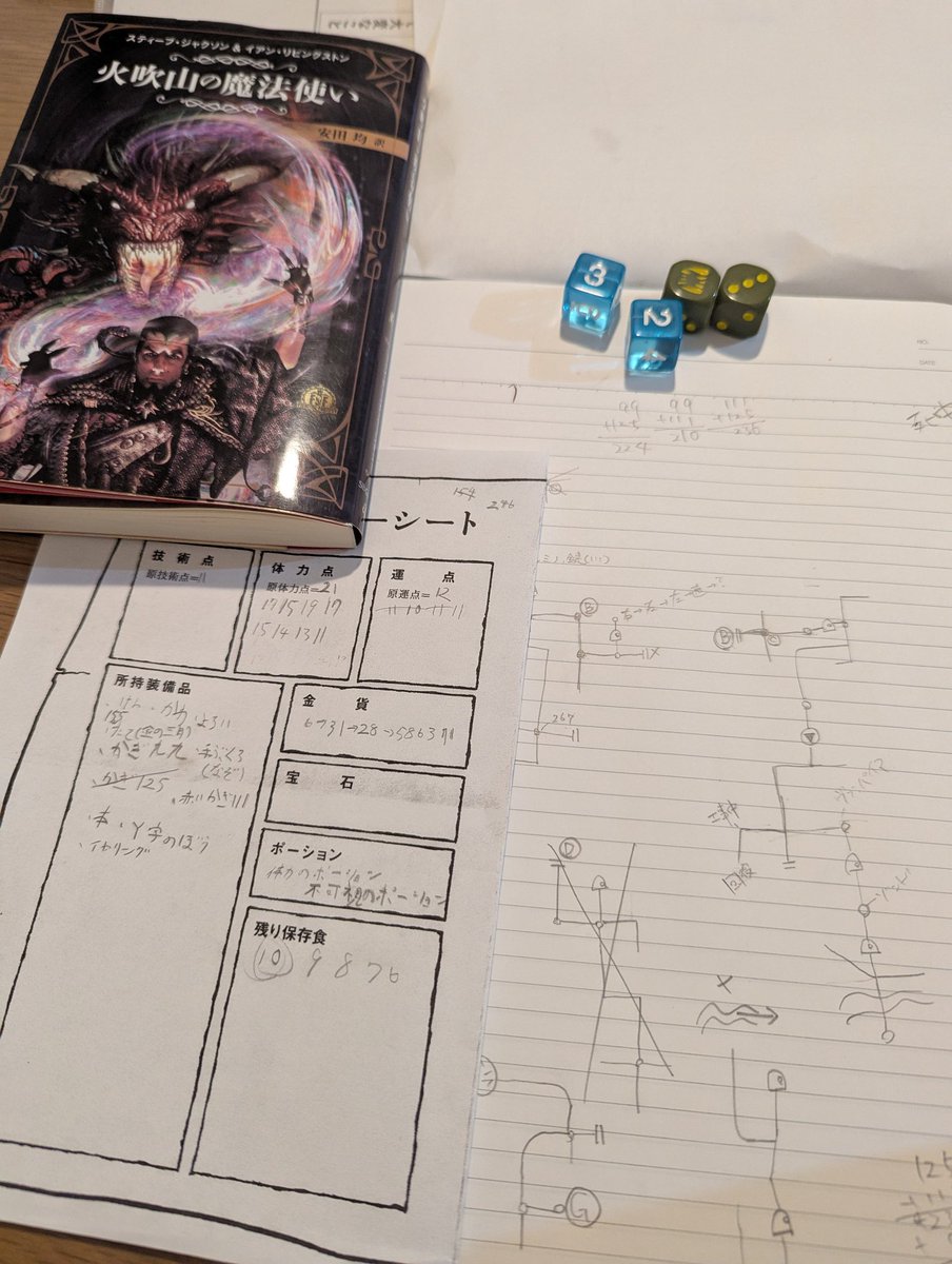 夏休みの宿題の親子読書で火吹山に挑戦。最後は宝箱を開けられずに泣き崩れて終了で、絶望してた笑