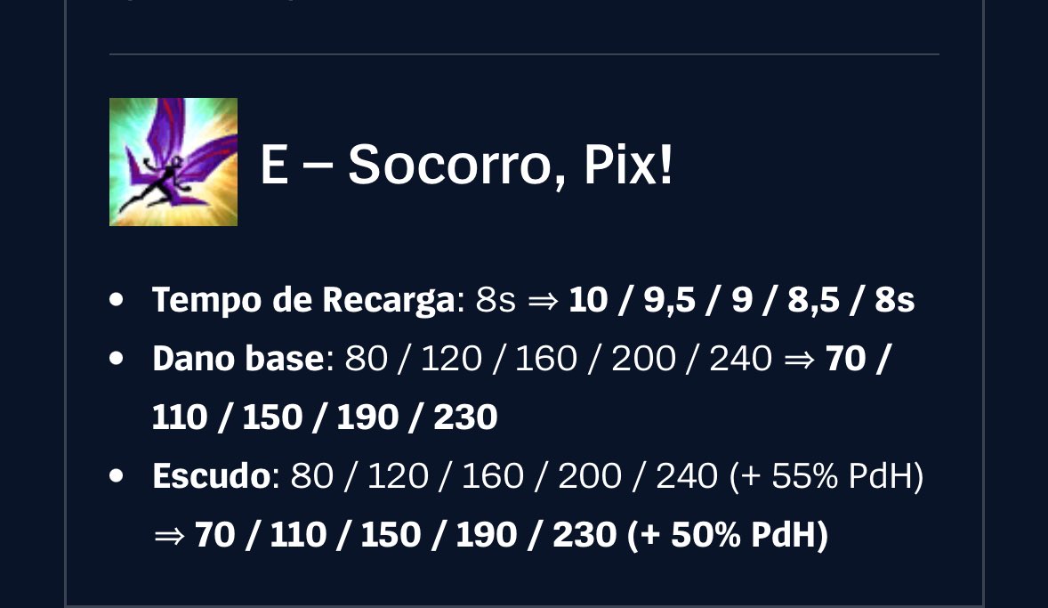 Completamente a favor de nerfar Lulu, mas a Sona tá escapando há muito tempo, tá não? 👀