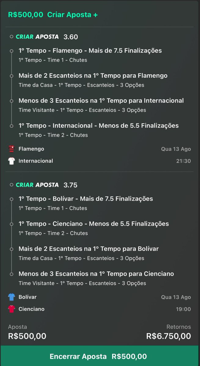 Odd 13 pra hoje nessa duplinha de HT

Quem vai chamar essa comigo?
