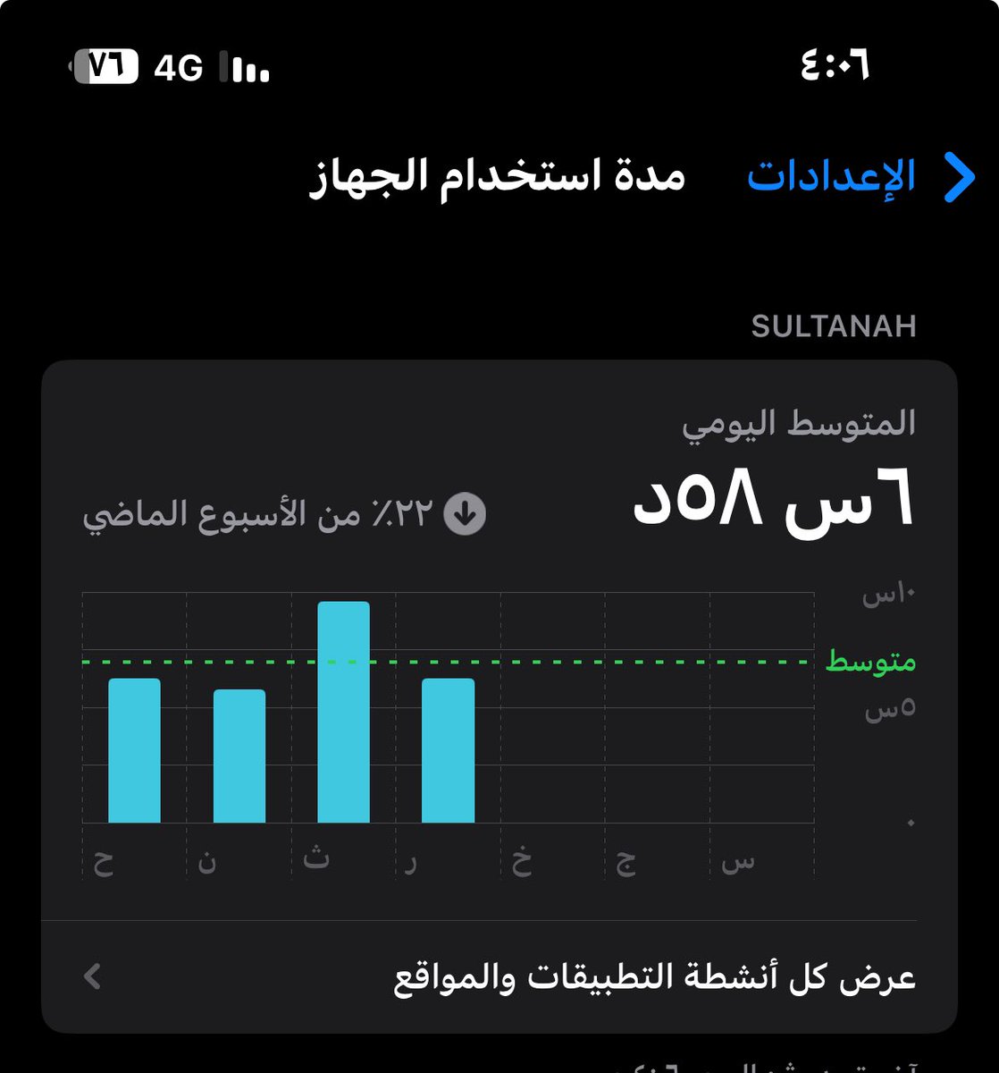 sultanah__gh's tweet photo. @barq https://t.co/UTjvSdyPKF