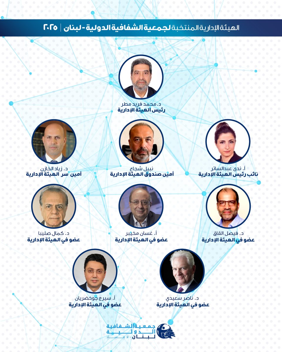 نهنىء الهيئة الإدارية المنتخبة لجمعية الشفافية الدولية – لبنان!
كل الشكر والتقدير لجميع الأعضاء الذين شاركوا في العملية الانتخابية. إن التزامكم المستمر يعزّز مهمّتنا المشتركة في #تعزيز_الشفافية، و #النزاهة، و #المساءلة في #لبنان.
معًا، نمضي لمكافحة الفساد.
#الشفافية_لبنان