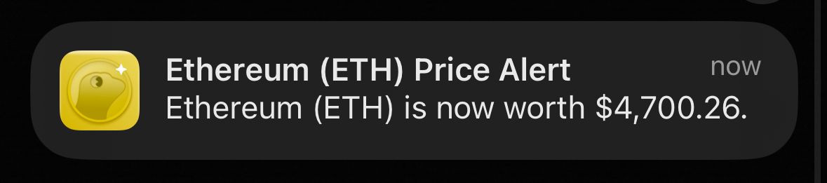$ETH is now $4,700.

Only 3.7% away from its $4,878 ATH.