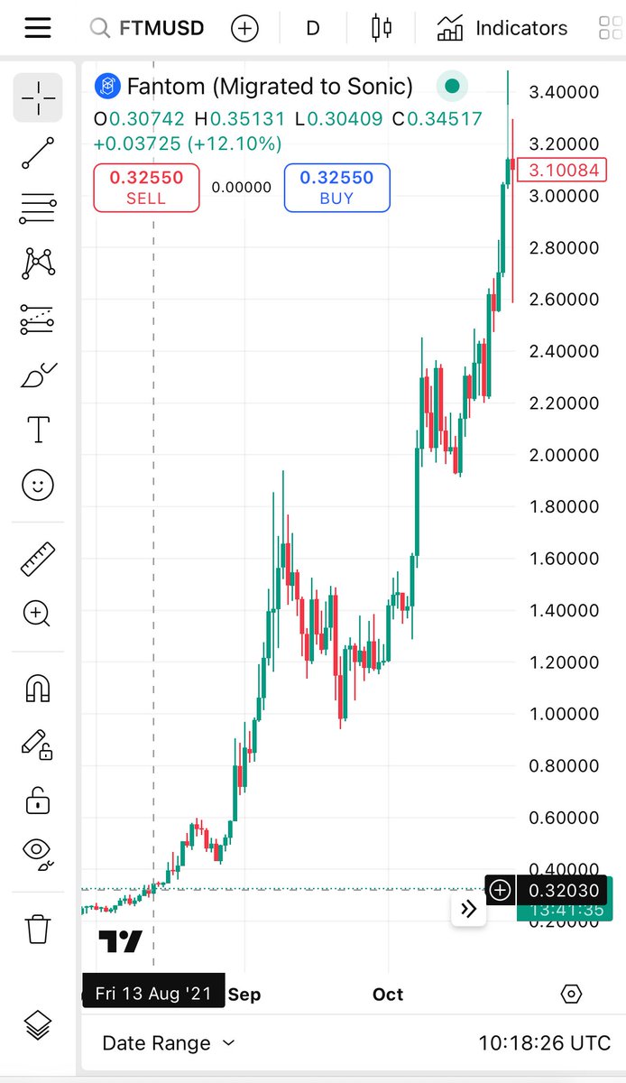 Yankee Ruin X💥 tweet media