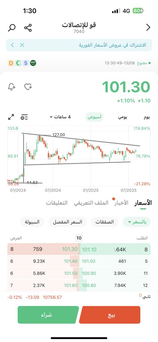Ali Abdullah tweet media