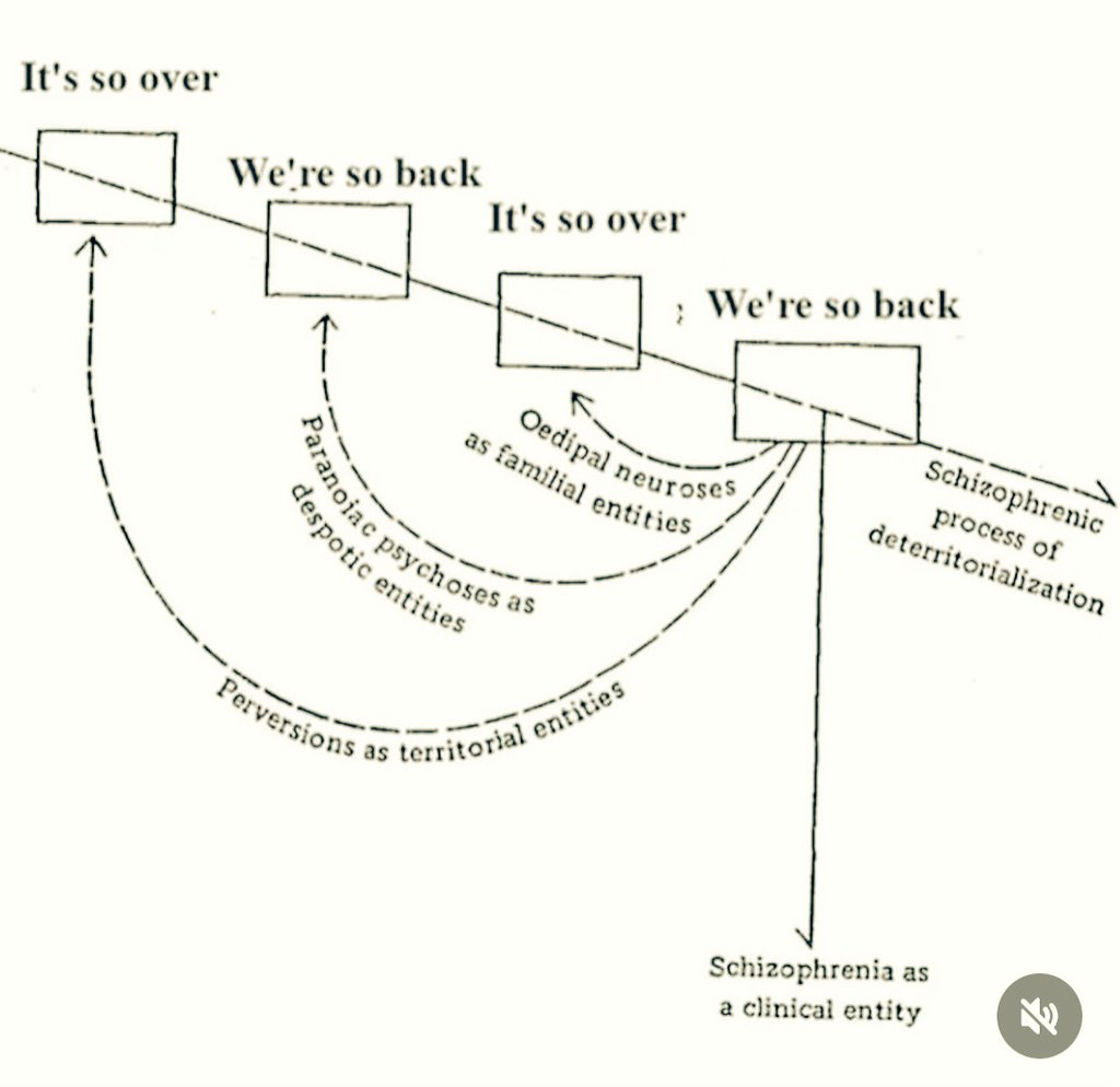 Is it back or just merely over?
#MentalHealthAwareness