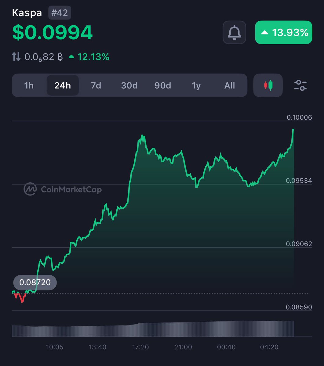 Tactical Investing tweet media
