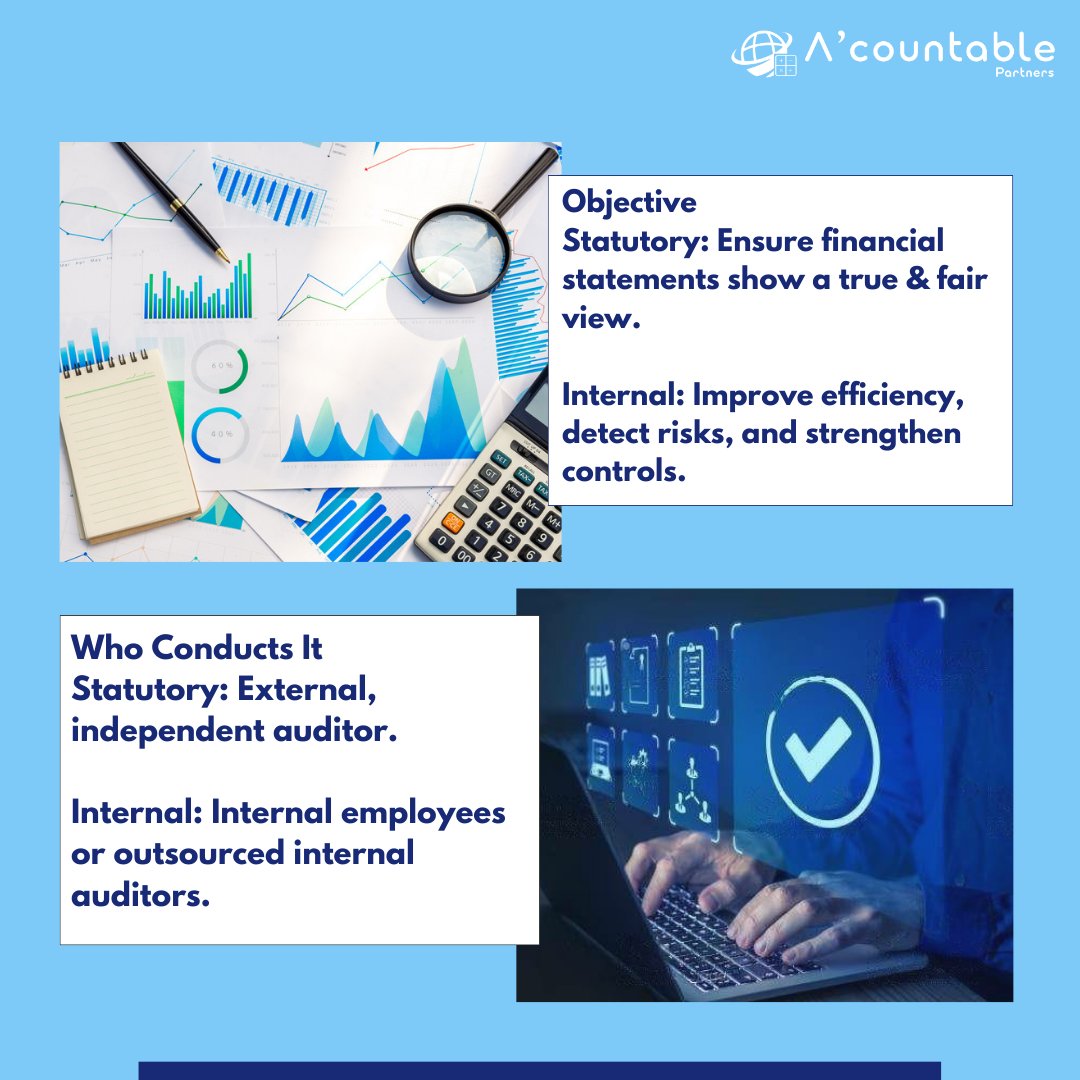 acountablep's tweet photo. Statutory vs Internal Audit: One ensures legal compliance, the other boosts efficiency—together, they safeguard your business. ✅📊
#acountablepartners #Audit #StatutoryAudit #InternalAudit #Compliance #RiskManagement #FinanceTips https://t.co/H2Y66eMYsE
