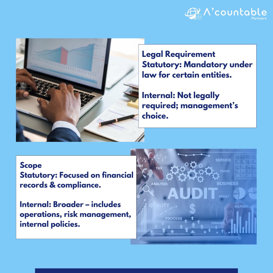 acountablep's tweet photo. Statutory vs Internal Audit: One ensures legal compliance, the other boosts efficiency—together, they safeguard your business. ✅📊
#acountablepartners #Audit #StatutoryAudit #InternalAudit #Compliance #RiskManagement #FinanceTips https://t.co/H2Y66eMYsE