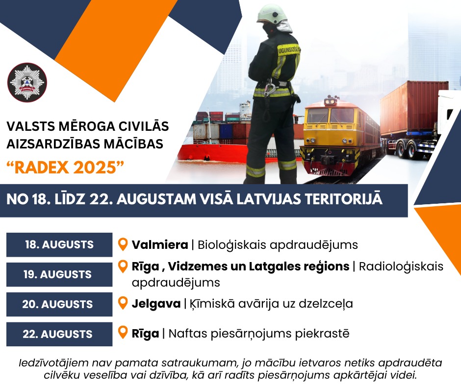 📢 Iedzīvotāju ievērībai!

No 18. līdz 22.augustam Latvijas teritorijā norisināsies valsts mēroga civilās aizsardzības mācības "RADEX 2025", ko organizē Valsts ugunsdzēsības un glābšanas dienests sadarbībā ar iesaistītajām valsts un pašvaldību institūcijām, operatīvajiem