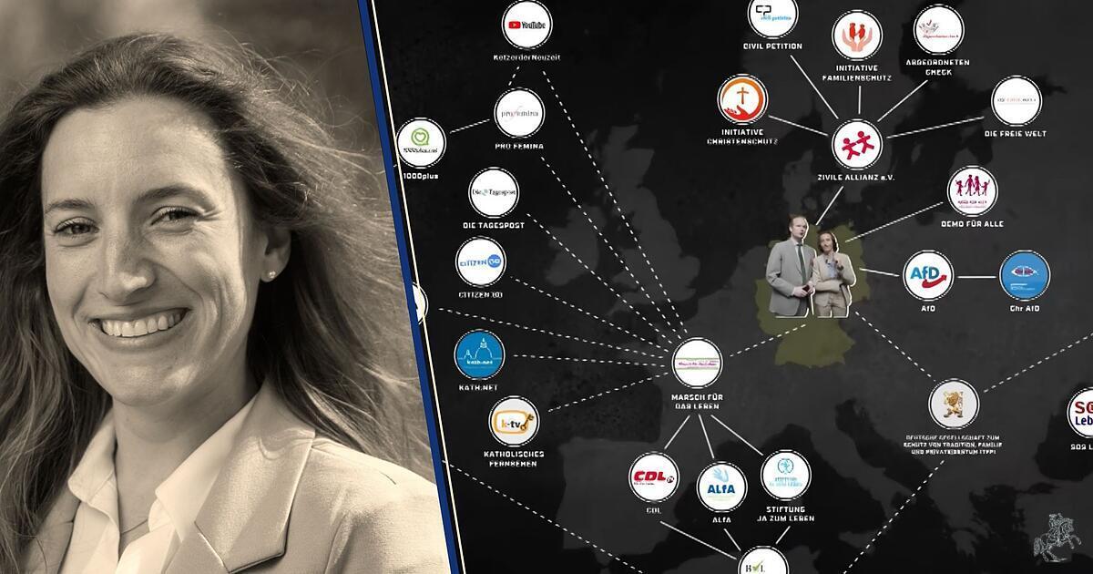 DieTagespost's tweet photo. ÖRR-Sendung Monitor: Fiebertraum vom Heiligen Krieg       

 Mit der Sendung „Gotteskrieger: AfD und radikale Christen“ liefert Monitor einen neuen Tiefpunkt des gebührenfinanzierten Nicht-Journalismus. Die „Tagespost“ gehört zu den Protagonisten. 
 
   https://t.co/DyGbbLheg8 https://t.co/bKODWPAuc7