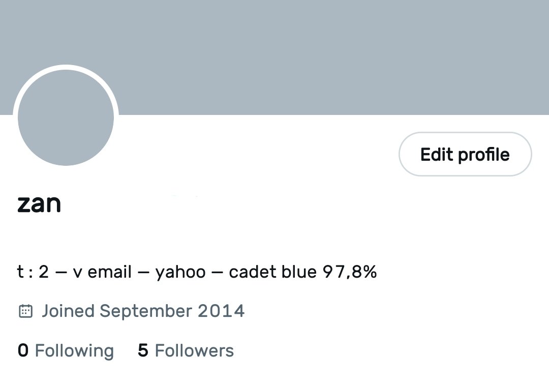 Sydney ☽ tweet media