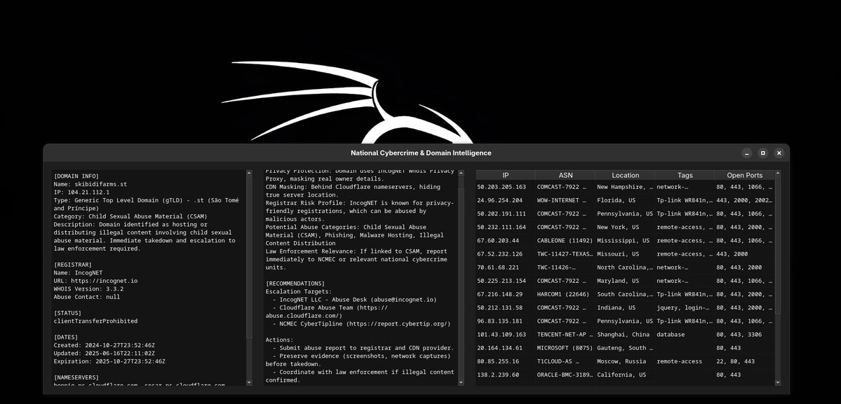 Realnation (@seizedgroup) on Twitter photo Operation Silent Fortress has begun. The target infrastructure will be dismantled and neutralized without compromise.
Member :
<a href="/YourAnonSurge_/">SURGE๐ดโโ ๏ธ</a> <a href="/VDSyst3msX/">Xerathvox ๐</a> <a href="/b0b0vsky88/">b0b0vsky88๐ดโโ ๏ธ</a>
#AntiChidPorn #AbuseDomain #ThreatIntel Operation Silent Fortress has begun. The target infrastructure will be dismantled and neutralized without compromise.
Member :
<a href="/YourAnonSurge_/">SURGE๐ดโโ ๏ธ</a> <a href="/VDSyst3msX/">Xerathvox ๐</a> <a href="/b0b0vsky88/">b0b0vsky88๐ดโโ ๏ธ</a>
#AntiChidPorn #AbuseDomain #ThreatIntel
