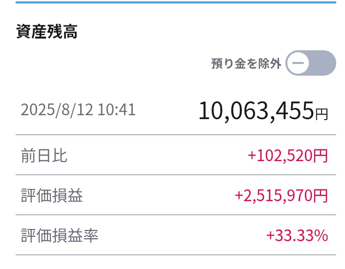 stock1234holder's tweet photo. https://t.co/MPURoNr599
