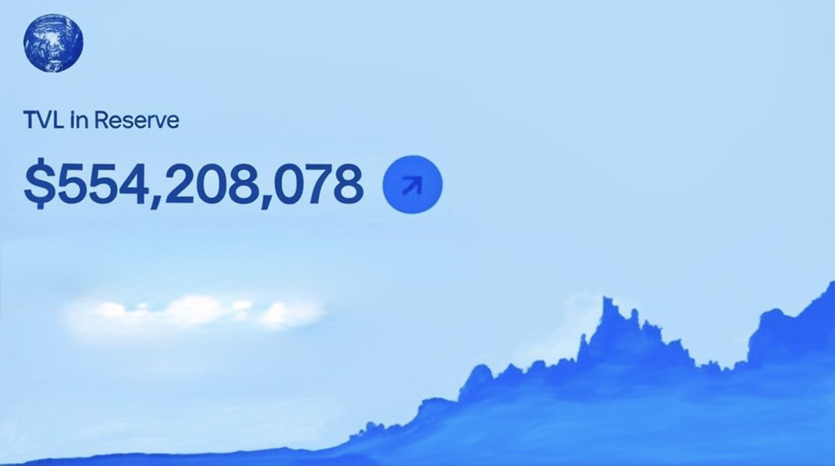 Reserve Protocol TVL All Time High Screenshot