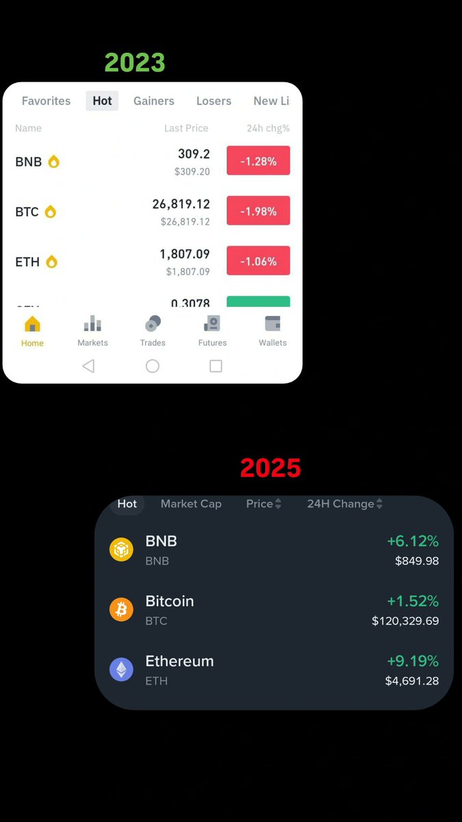 I have been in this game since way back made generational wealth, lost generational wealth. But when I look back, we’ve come so far. If life gave you everything, 
then what would life even be… 
Sign out.