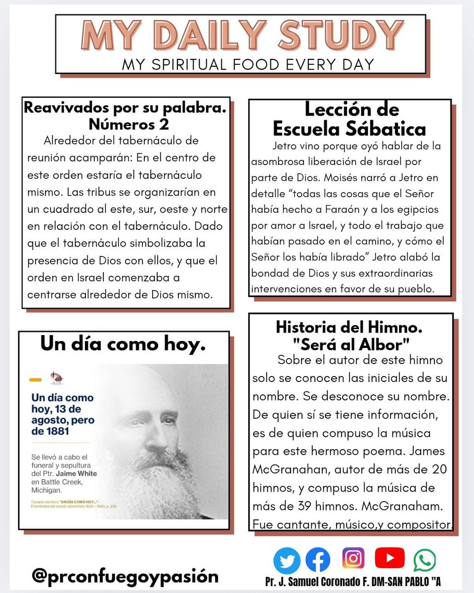 Mi diario estudio.            Mi alimento espiritual de cada día.!!!