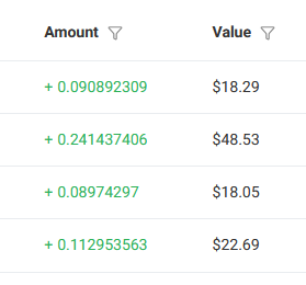 4 fees already recieved, what a good tek, damnnn

<a href="/finnbags/">FINN</a> <a href="/golden_eraSOL/">GoldenEra 🟩</a> <a href="/BagsApp/">BAGS</a> road to 1 million