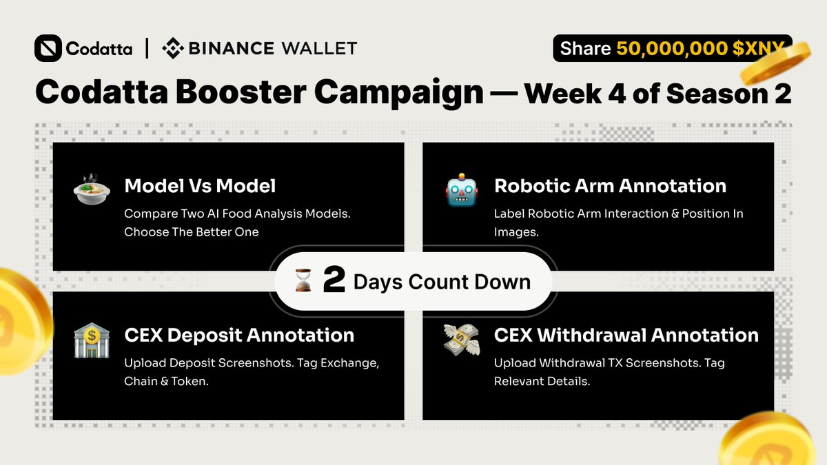 codatta_io's tweet photo. ⏳ T-2 Days until Codatta Booster Campaign | Season 2 Week 4 🚀

🔥 New challenges. Bigger rewards. Fresh leaderboard battles.

💡 What’s your game plan for Week 4? Share it below & find your booster buddies!

📅 Starts in 48 hours — mark your calendar and get ready to make every click count!

#Codatta #BoosterCampaign #Web3 #DataToEarn