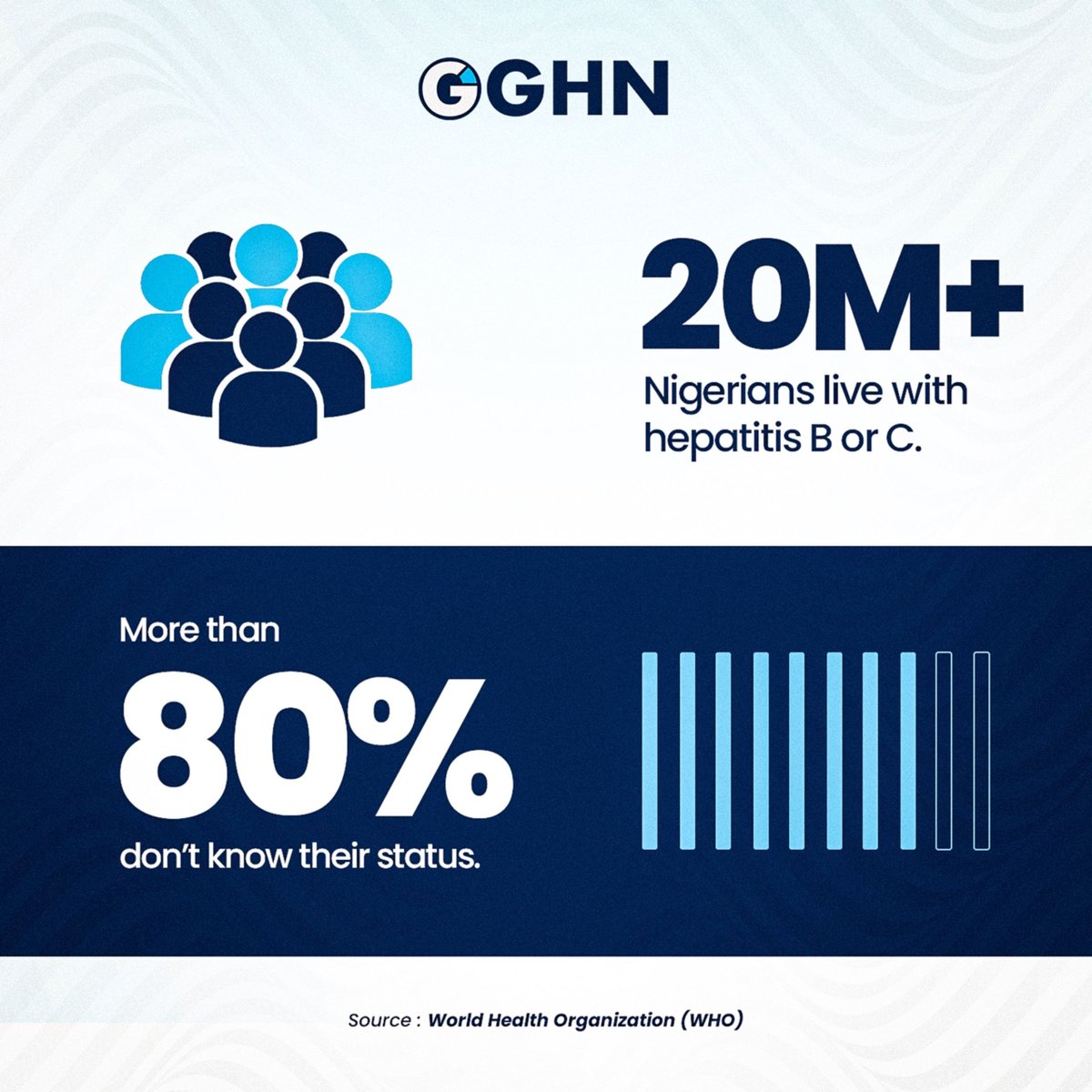 Hepatitis B is a viral infection that attacks the liver.
It spreads through contact with the blood or bodily fluids of an infected person.
It often shows no symptoms and most people don’t know they have it.

Testing is the only way to know.
Get tested today!