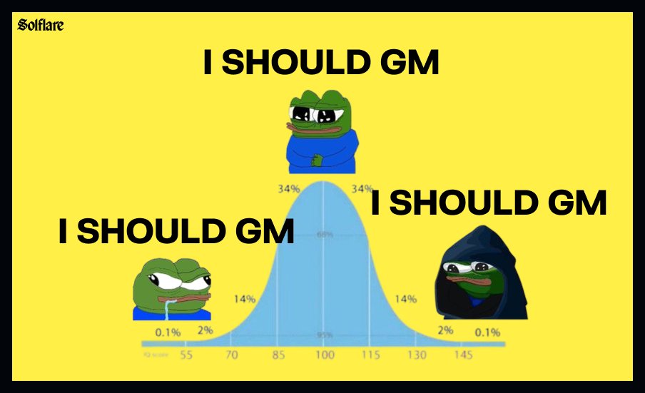 Solflare의 페페 더 프로그가 암호화폐 커뮤니티에서 'GM'을 말할지 고민하는 벨 커브 밈