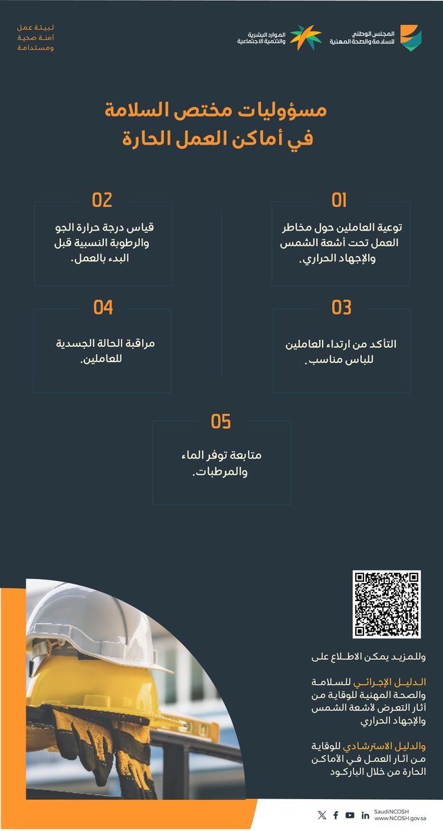 مسؤوليات مختص السلامة في أماكن العمل الحارة.
#حظر_العمل_تحت_أشعة_الشمس