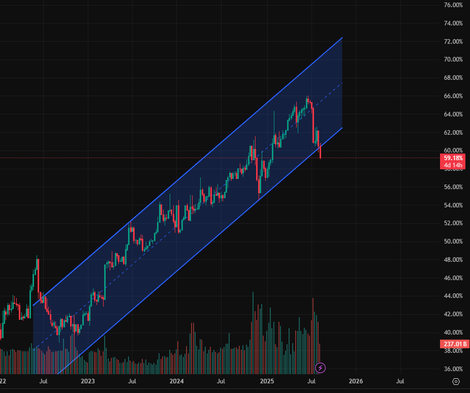 Dogwifhat tweet media