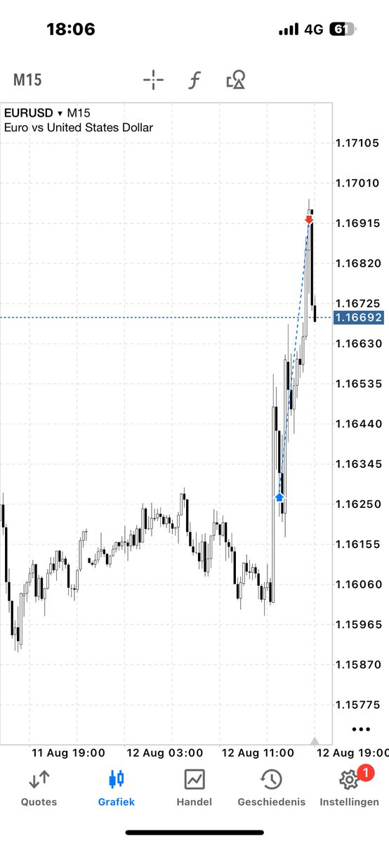 tony | fx tweet media