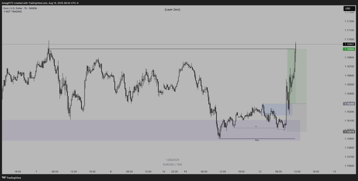 tony | fx tweet media