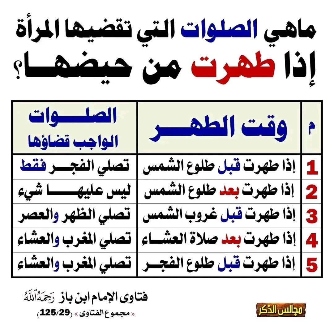 الكتابُ والسُّنة tweet media