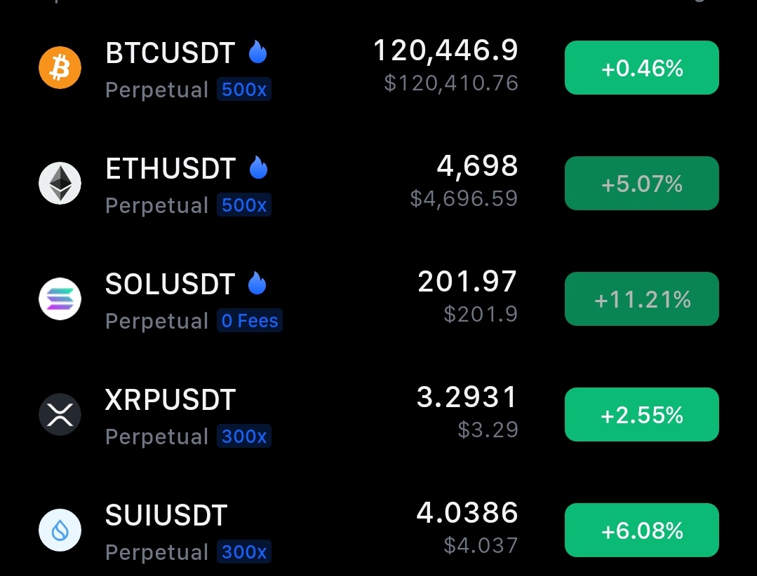 Market is Evergreen 🫡🪴

$BTC
$ETH
$SOL
$XRP
$BNB