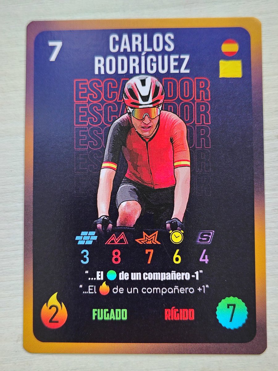 Cycling Cards tweet media