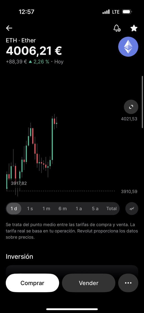 nikorecio_'s tweet photo. Etherium subió a más de 4k 🤠🤙🏻 https://t.co/zQITJbbXrq