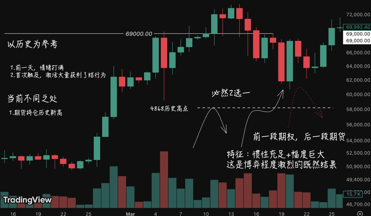 Theclues tweet media
